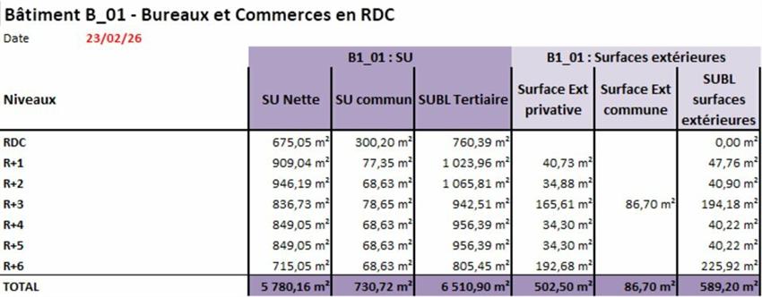 Bureau Location 38130 ECHIROLLES