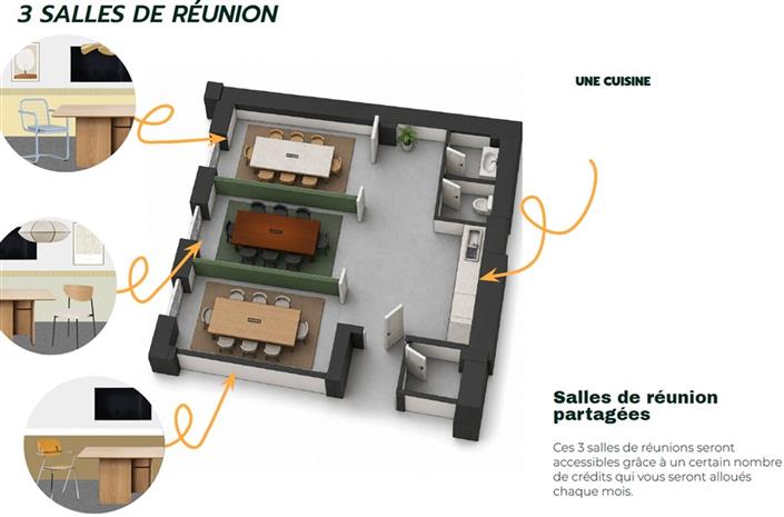 Coworking Location 75002 PARIS