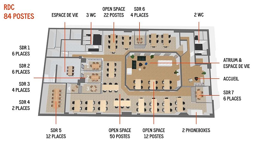Coworking Location 75116 PARIS