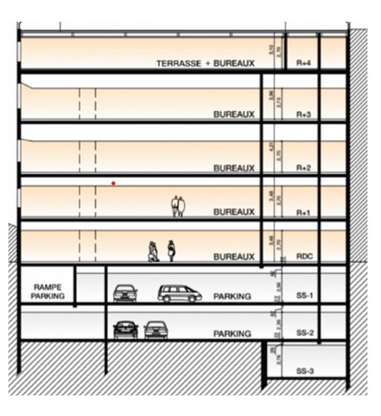 Bureau Location 92120 MONTROUGE