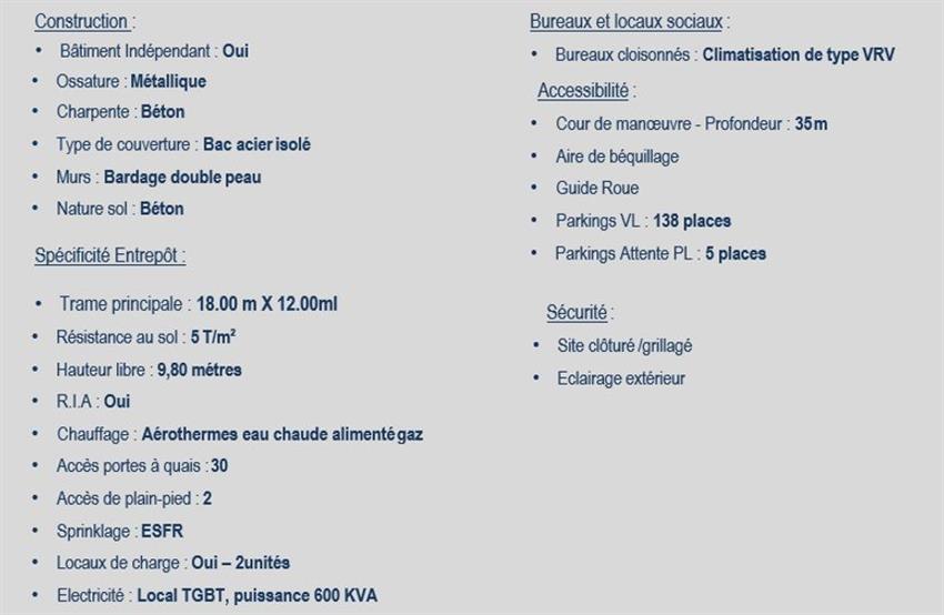 Entrepôt / Local d'activités Location 82370 LABASTIDE ST PIERRE