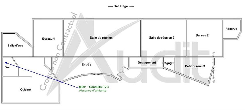 Bureau Vente 75008 PARIS