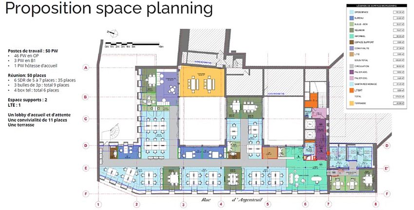 Bureau Location 75001 PARIS 29 RUE DES PYRAMIDES