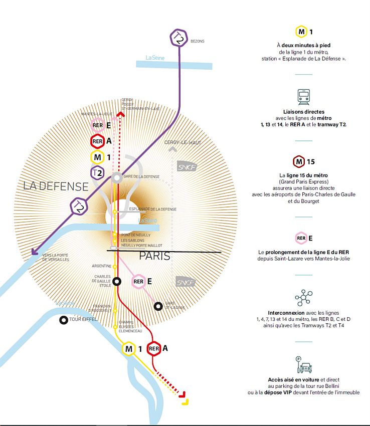 Bureau Location 92800 PUTEAUX