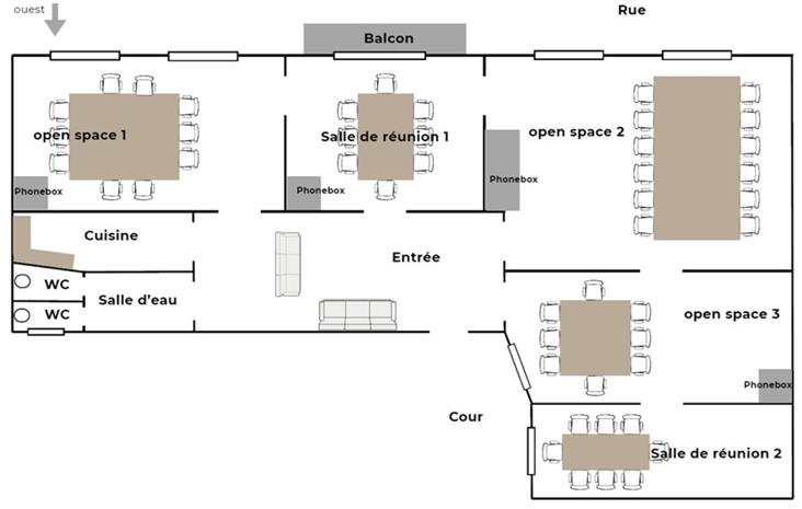 Coworking Location 75003 PARIS