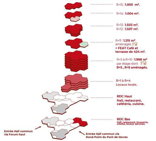 Bureau Location 92100 BOULOGNE BILLANCOURT 204 ROND POINT DU PONT DE SEVRES
