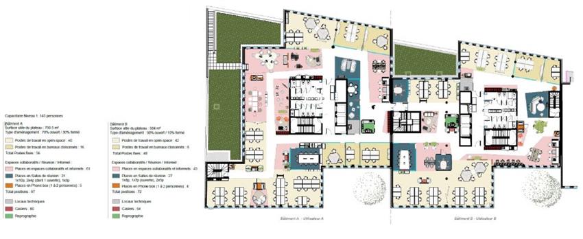 Bureau Location 69009 LYON 59 RUE DE SAINT CYR
