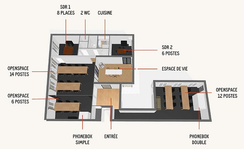 Coworking Location 75010 PARIS