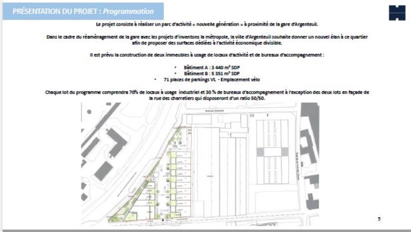 Local d'activités Location 95100 ARGENTEUIL