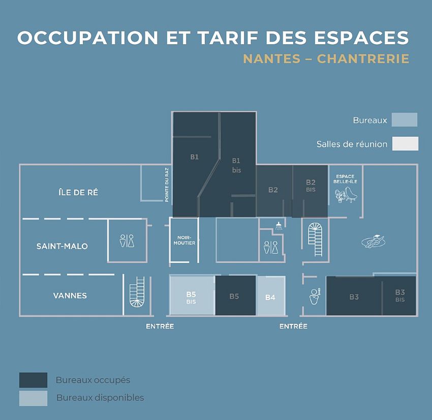 Coworking Location 44300 NANTES