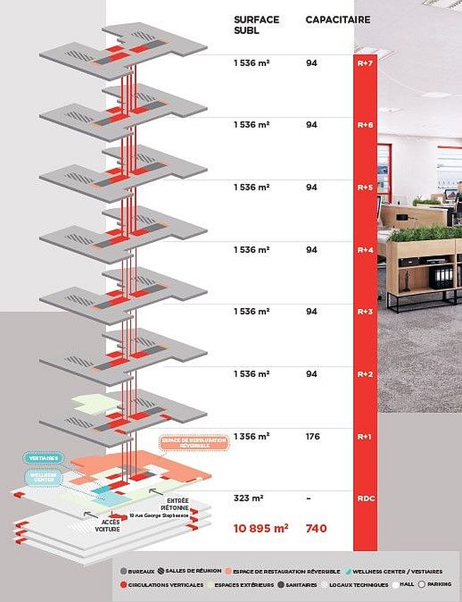 Bureau Location 78180 MONTIGNY LE BRETONNEUX  AVENUE DU CENTRE