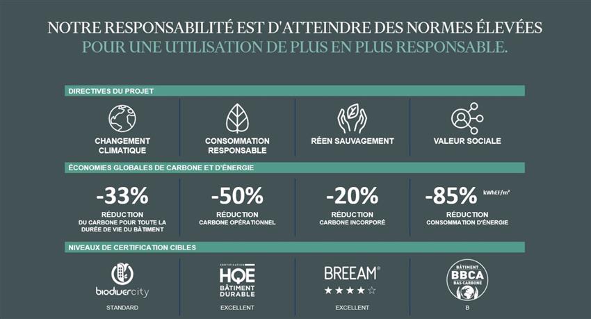 Bureau Location 75009 PARIS 14 RUE BERGERE