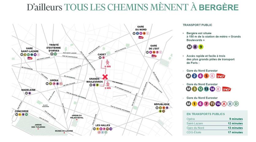 Bureau Location 75009 PARIS 14 RUE BERGERE