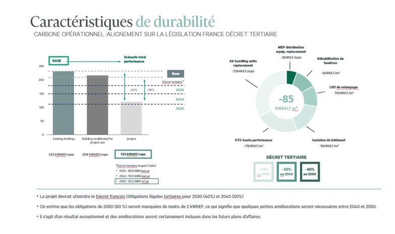 Bureau Location 75009 PARIS 14 RUE BERGERE