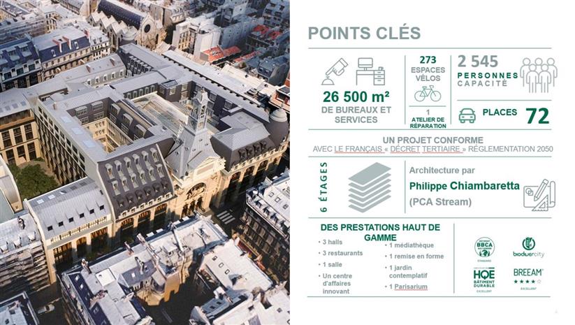 Bureau Location 75009 PARIS 14 RUE BERGERE