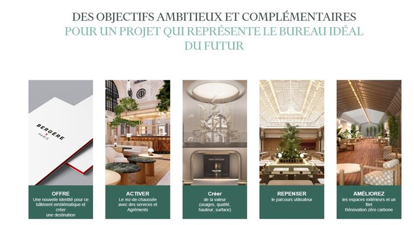 Bureau Location 75009 PARIS 14 RUE BERGERE