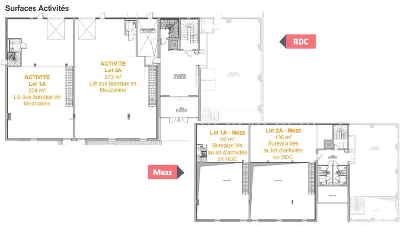 Local d'activités Location 69007 LYON