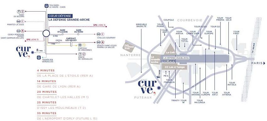 Bureau Location 92800 PUTEAUX