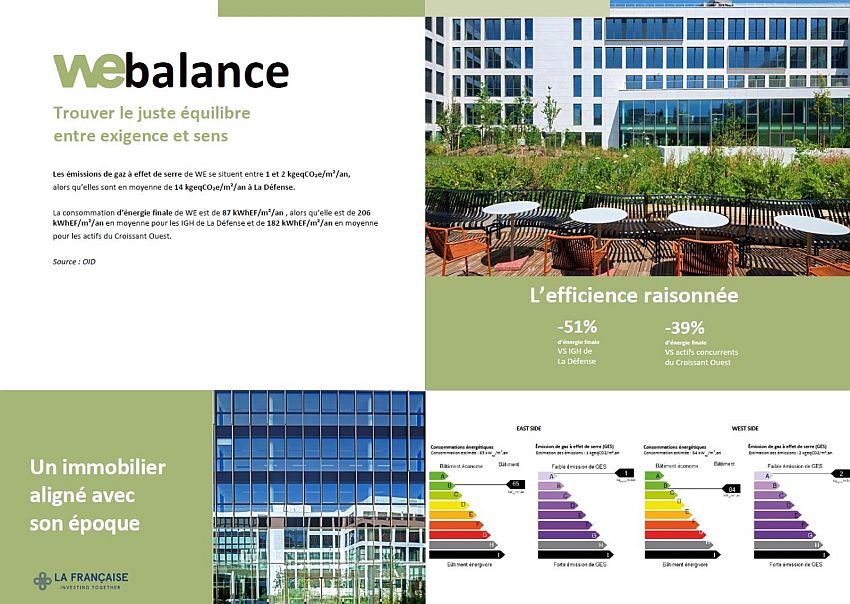 Bureau Location 92000 NANTERRE 57-61 AVENUE JULES QUENTIN