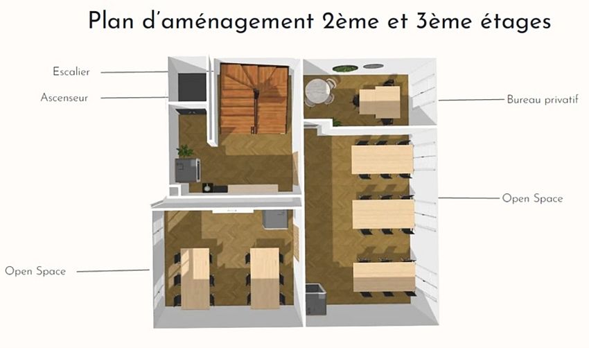 Coworking Location 75116 PARIS