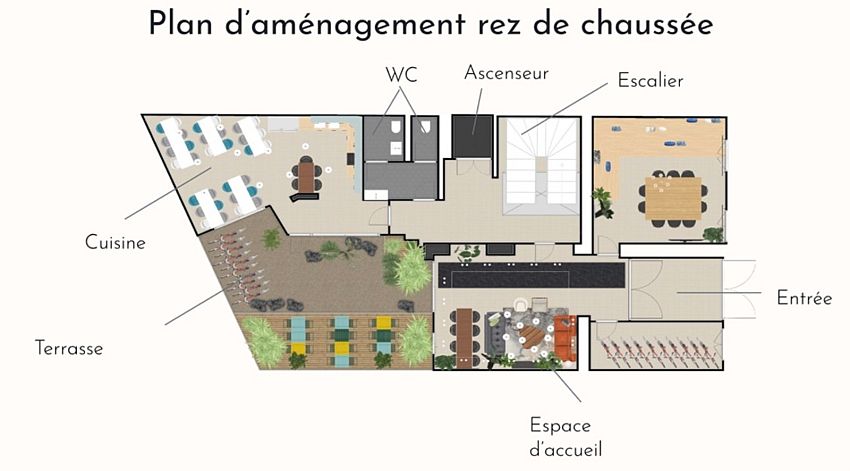 Coworking Location 75116 PARIS