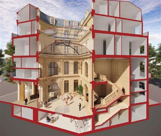 Coworking Location 75007 PARIS