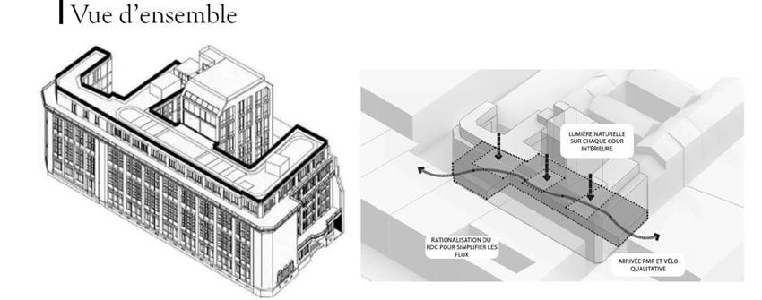 Bureau Location 75009 PARIS 15-17 RUE DU FAUBOURG POISSONNIERE