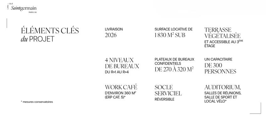 Bureau Location 75006 PARIS 120 BOULEVARD SAINT GERMAIN