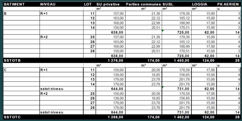 Bureau Vente/Location 69330 MEYZIEU