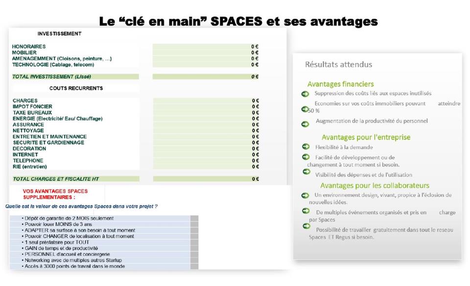Coworking Location 13008 MARSEILLE