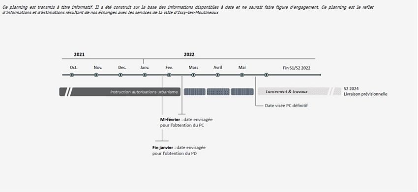 Bureau Location 92130 ISSY LES MOULINEAUX 10-12 RUE HORACE VERNET
