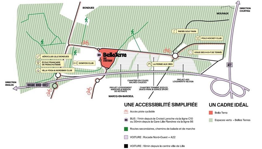 Bureau Vente 59700 MARCQ EN BAROEUL