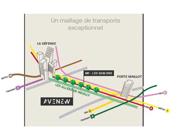 Bureau Vente 92200 NEUILLY SUR SEINE 113BIS AVENUE CHARLES DE GAULLE