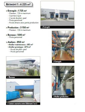 Local d'activités Vente 45200 AMILLY
