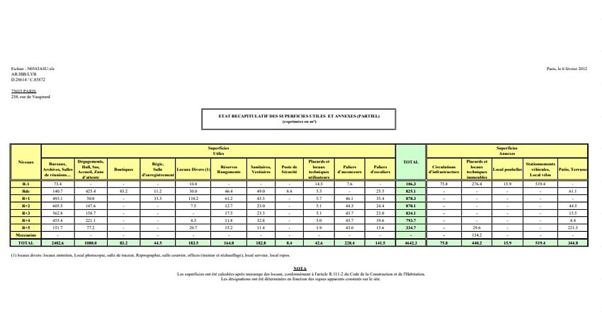 Bureau Location 75015 PARIS 238 RUE DE VAUGIRARD