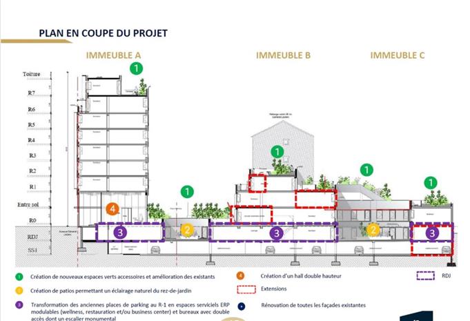 Bureau Location 92100 BOULOGNE BILLANCOURT