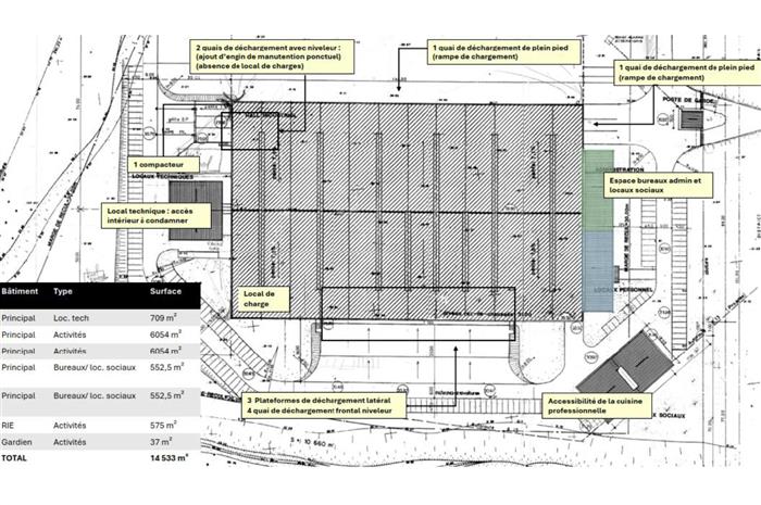 Local d'activités Location 78710 ROSNY SUR SEINE