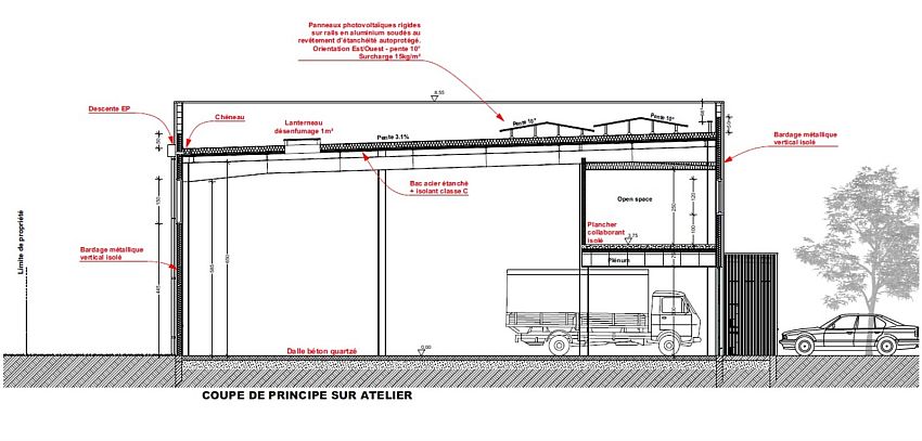 Local d'activités Location 31140 LAUNAGUET
