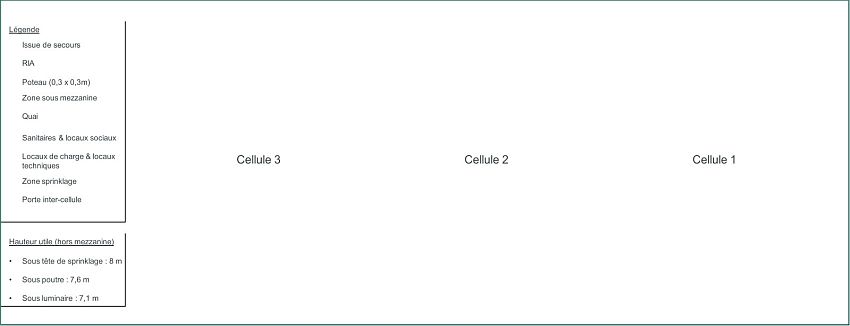 Entrepôt / Local d'activités Location 95470 ST WITZ