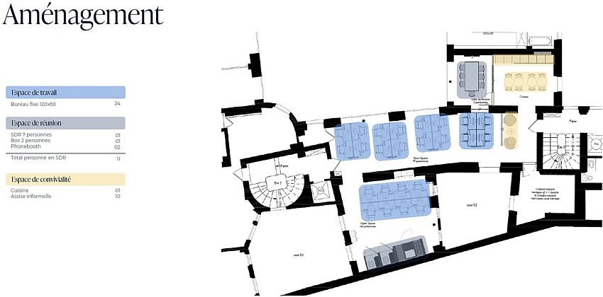 Coworking Location 75002 PARIS