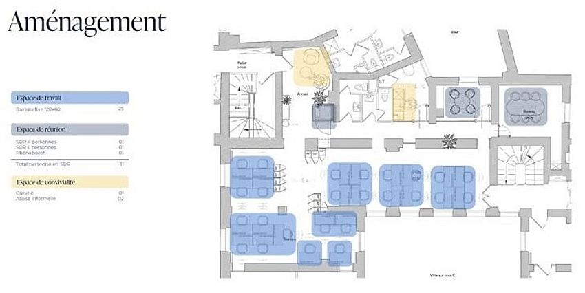 Coworking Location 75002 PARIS