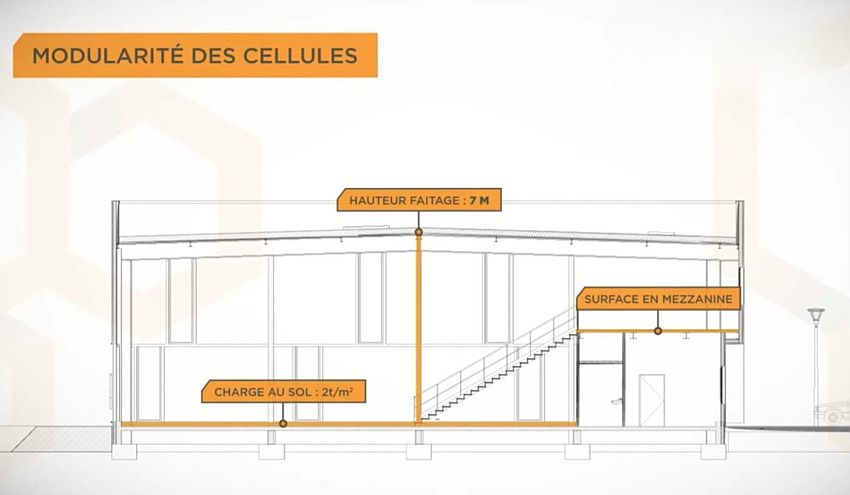 Local d'activités Location 59760 GRANDE SYNTHE