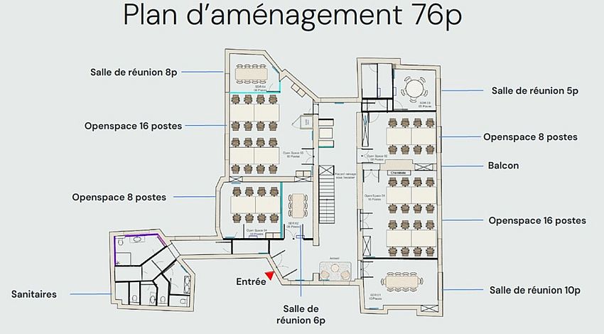 Coworking Location 75008 PARIS