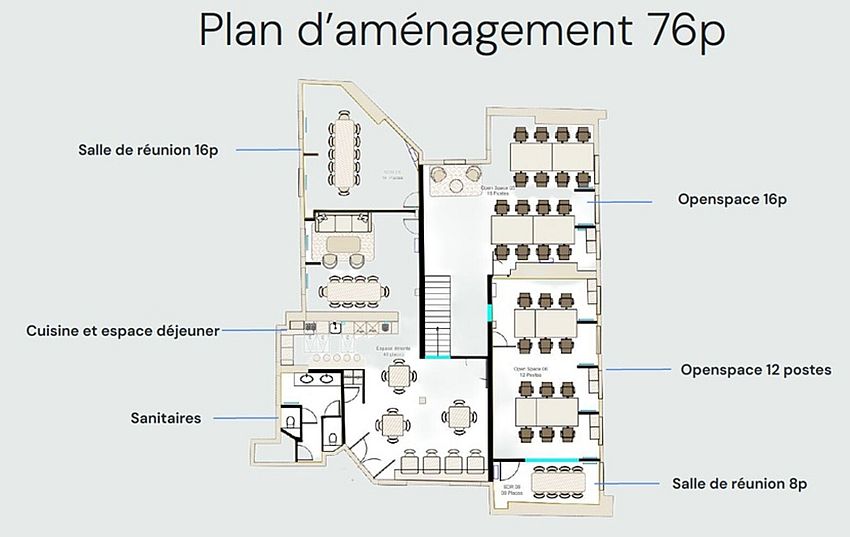 Coworking Location 75008 PARIS