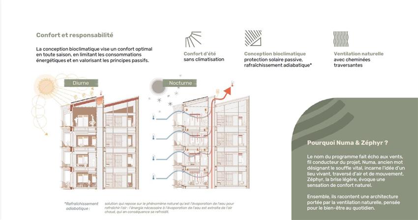 Bureau Vente/Location 44400 REZE  BOULEVARD VICTOR SCHOELCHER