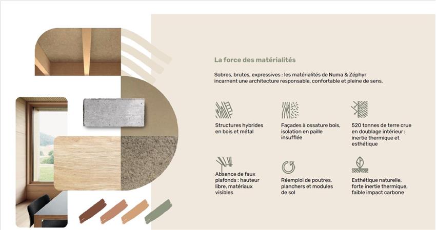 Bureau Vente/Location 44400 REZE  BOULEVARD VICTOR SCHOELCHER