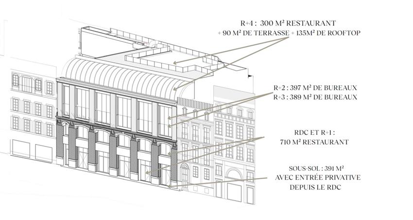 Bureau Location 31000 TOULOUSE