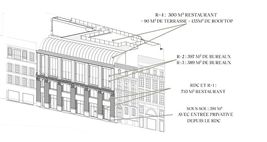 Bureau Location 31000 TOULOUSE