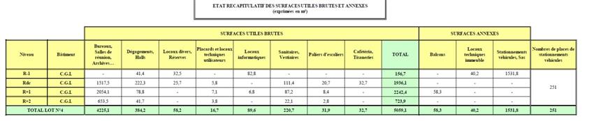 Bureau Vente/Location 44470 CARQUEFOU 9 BOULEVARD AMPERE