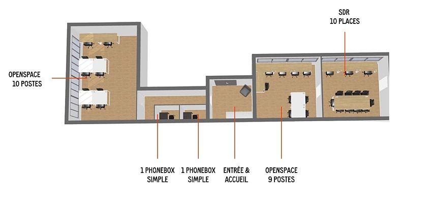 Coworking Location 75010 PARIS